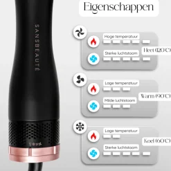 Sansbeauté ® 4-in-1 Fohnborstel - Haarborstel - Krulborstel< Haarstylers