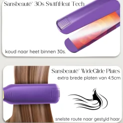 Sansbeauté Professionele Stijltang - Hair Straightener - Stijltangen - 80℃ t/m 230℃< Haarstylers