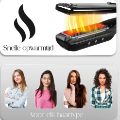 Sansbeauté Professionele Stoomstijltang 4.1< Haarstylers