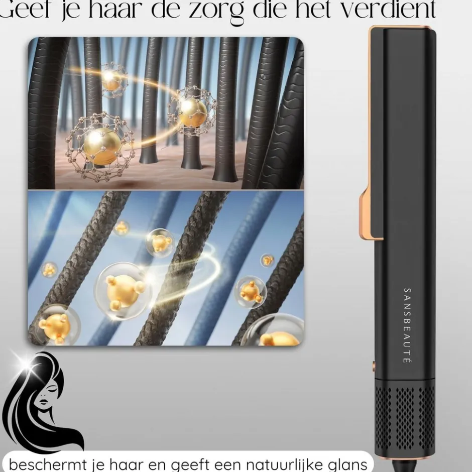 Sansbeauté ® Sanstraight Wet-to-Dry Stijltang< Haarstylers