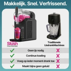 Seeger Super Slush Machine SLFRZ1BK< Keukenmachines En Mixers
