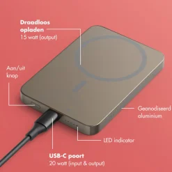 Magsafe Powerbank 5000 mAh|Selencia New