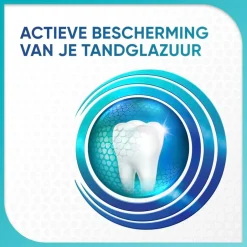 Sensodyne Proglasur Active Shield Fresh Mint Tandpasta< Tandpasta