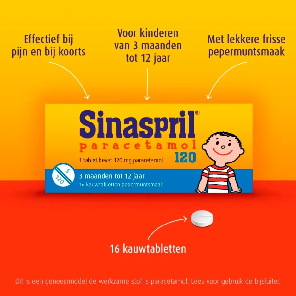 Paracetamol 120mg Kauwtabletten|Sinaspril New