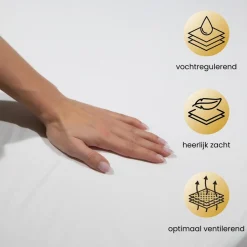 Katoen Matras Hoeslaken|Superieur Best