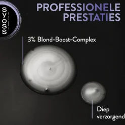 Syoss Intense Blonde Shampoo< Shampoo