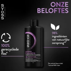 Intense Fullness Deep Caring Shampoo|Syoss Outlet