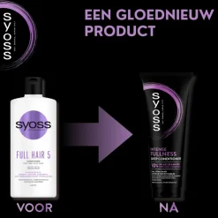 Intense Fullness Deep Conditioner|Syoss New