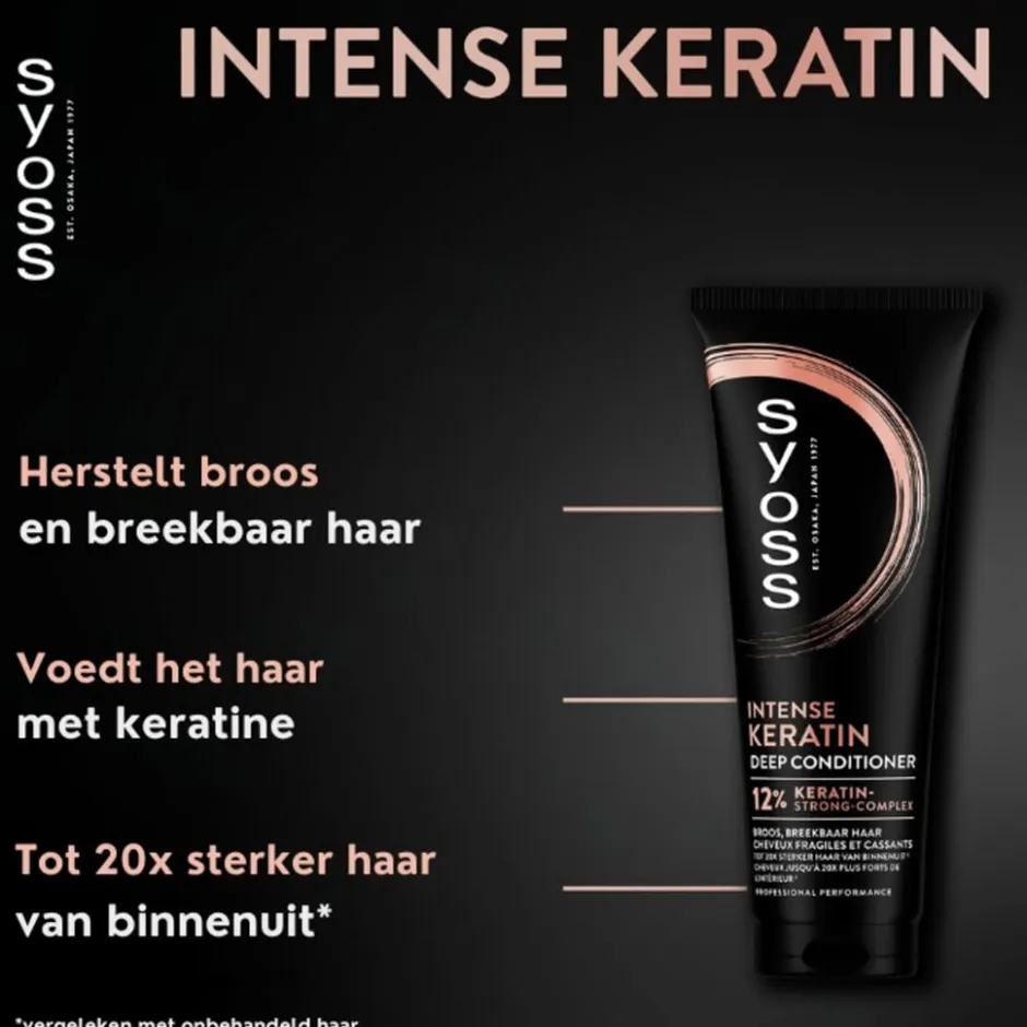 Intense Keratin Deep Conditioner|Syoss New