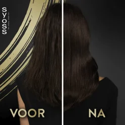Intense Oleo Deep Conditioner|Syoss Clearance