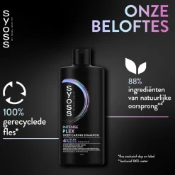Syoss Intense Plex Bonding Deep Caring Shampoo< Shampoo