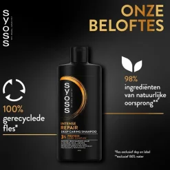 Intense Repair Deep Caring Shampoo|Syoss