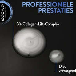Syoss Intense Volume Deep Caring Shampoo< Shampoo