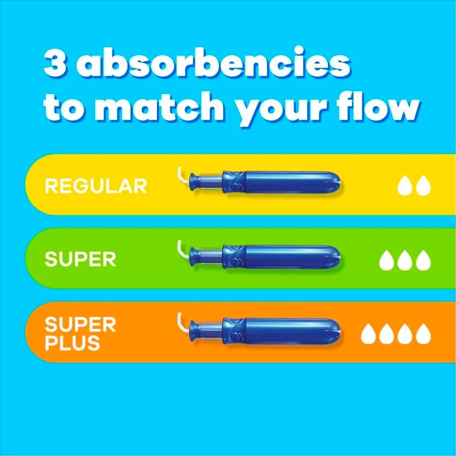 Compak Pearl Super Plus Tampons|Tampax New