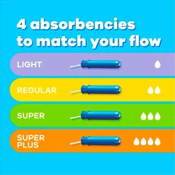 Tampax Compak Regular Tampons< Tampons