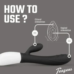Teazers Tarzan Vibrator< Seksspeeltjes