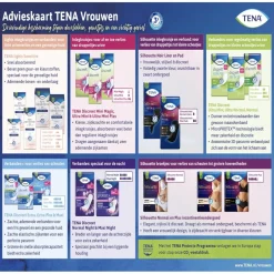 Tena Discreet Extra Plus Incontinentieverband< Incontinentie