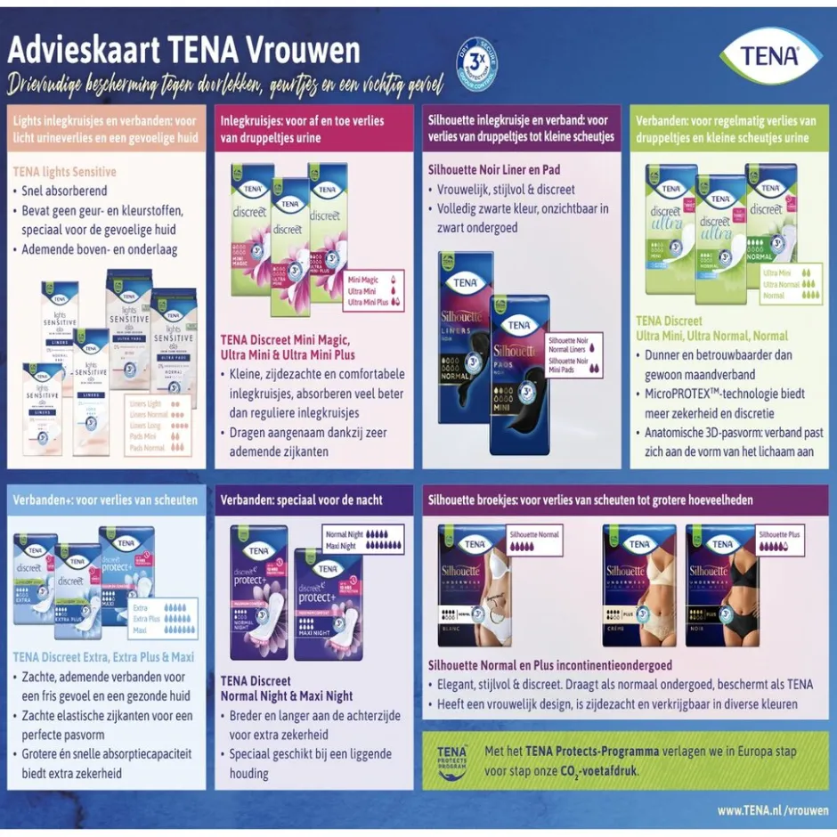 Lady Discreet Ultra Mini Plus Inlegkruisjes|Tena Discount