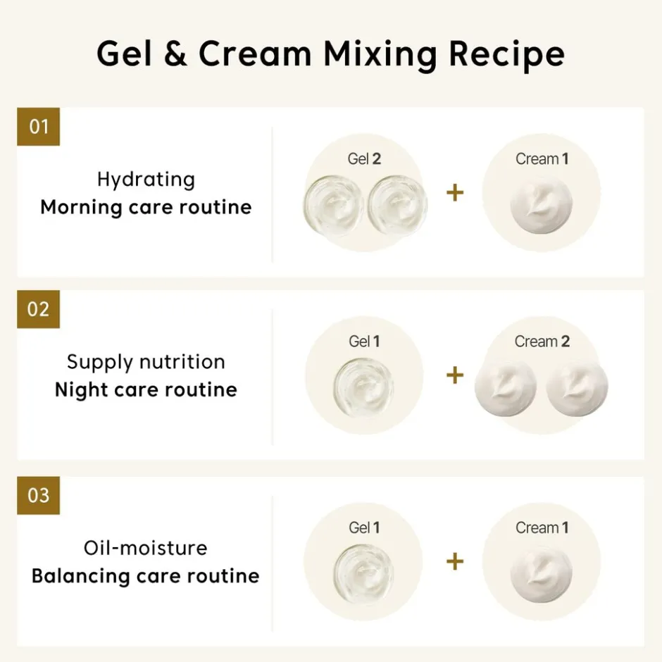 Rice Pure Gel and Cream|THANK YOU FARMER Hot