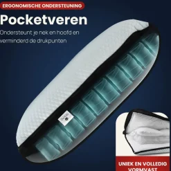 Troonz Hoofdkussen Pocketpillow Plus| Hot