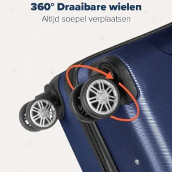 Handbagage Koffer|TRVLMORE Outlet