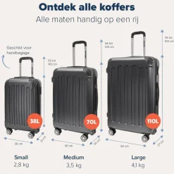 Handbagage Koffer|TRVLMORE Outlet