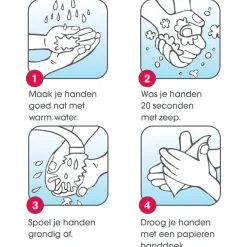 Ultra Handzeep|Unicura Sale