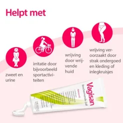 Beschermende Zalf|Vagisan Outlet