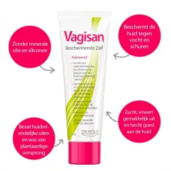 Beschermende Zalf|Vagisan Outlet