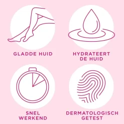 Minima Ontharingscrème|Veet Clearance