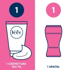 Minima Ontharinsgcrème|Veet Best