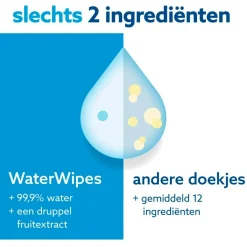 Babydoekjes|Waterwipes Discount