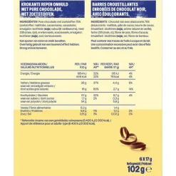 Crunchy Dark Choco Bars|WeCare Clearance