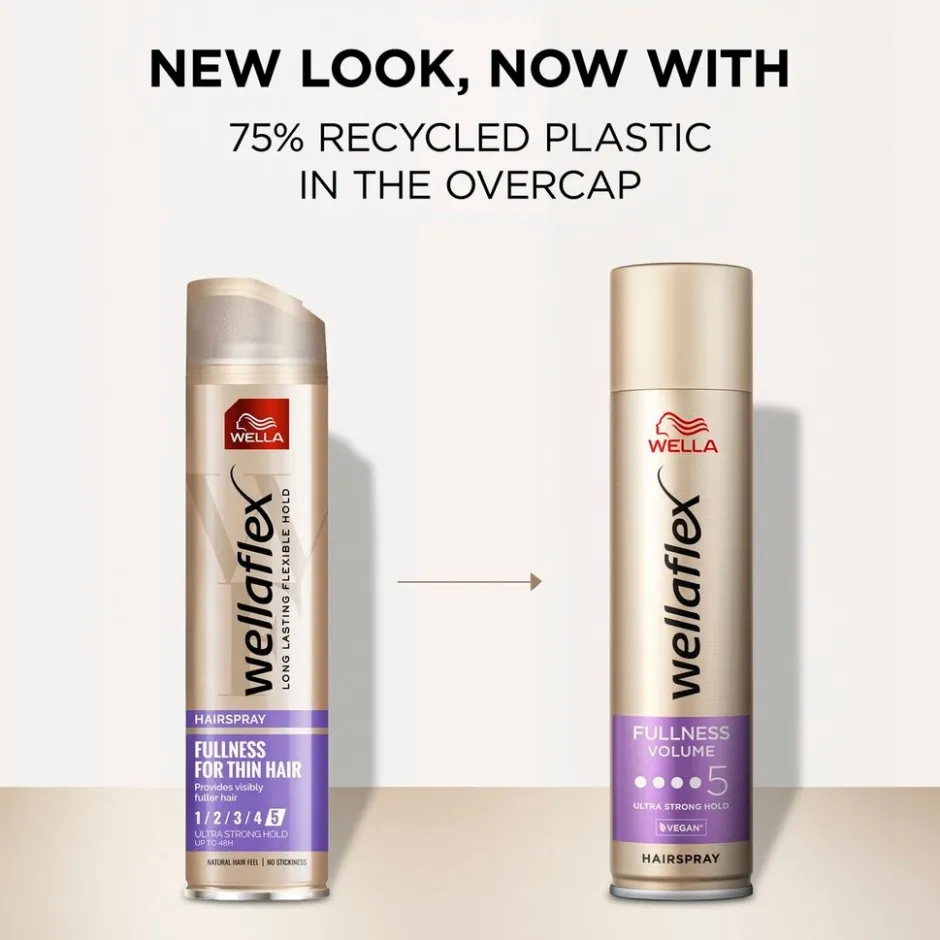 Wella Fullness Volume Hold 5 Haarspray|Wellaflex Online
