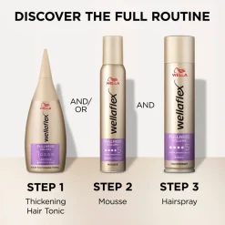 Wella Fullness Volume Hold 5 Haarspray|Wellaflex Online