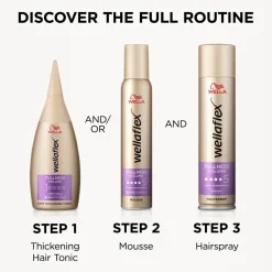 Wella Fullness Volume Hold 5 Mousse|Wellaflex Clearance