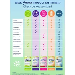 Overgang Silhouet Capsules|Ymea New