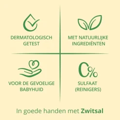 Anti‑Klit Shampoo|Zwitsal Clearance