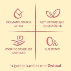 Baby Bodylotion|Zwitsal Outlet