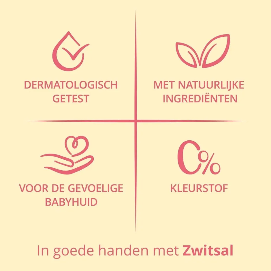 Baby Bodylotion|Zwitsal Online