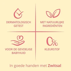 Bodylotion|Zwitsal Discount