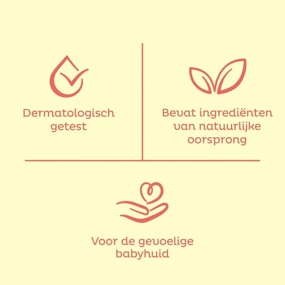 Zwitsal Goedemorgen Vochtige Washandjes< Baby Vochtige Washandjes|Billendoekjes