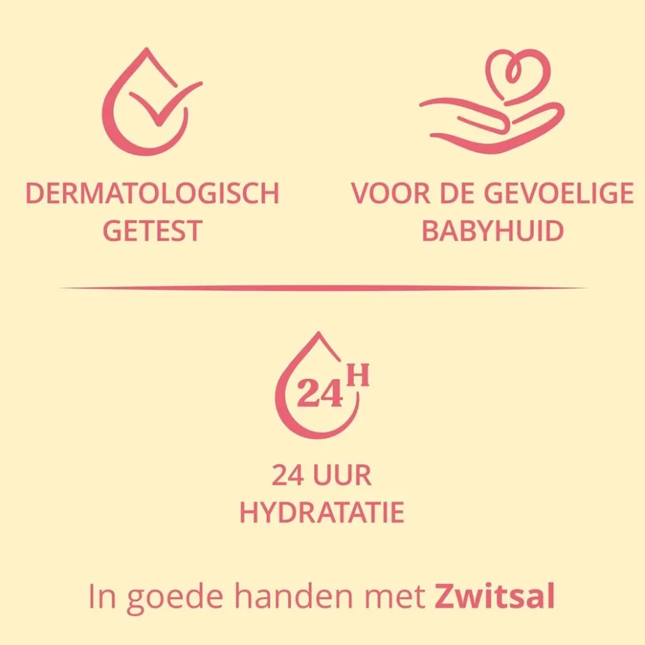 Zwitsal Zachte Crème< Baby Huidverzorging