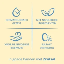 Zeepvrije Wascrème|Zwitsal Discount